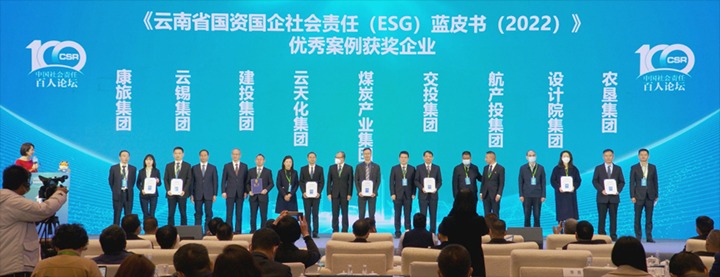 ��ú���Ż���������ʡ���ʹ����������ESG��Ƥ�飨2022�������㰸��