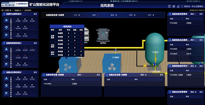 �����׸�����ɽ���ܻ���άƽ̨����������