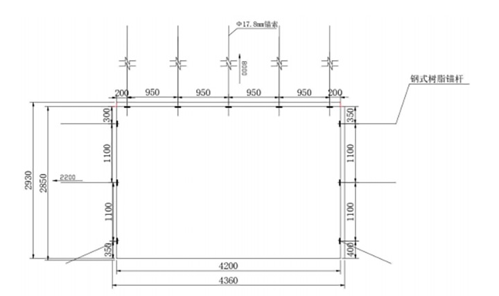 ����úҵ��˾ʵ�ֵ���Ч���±���