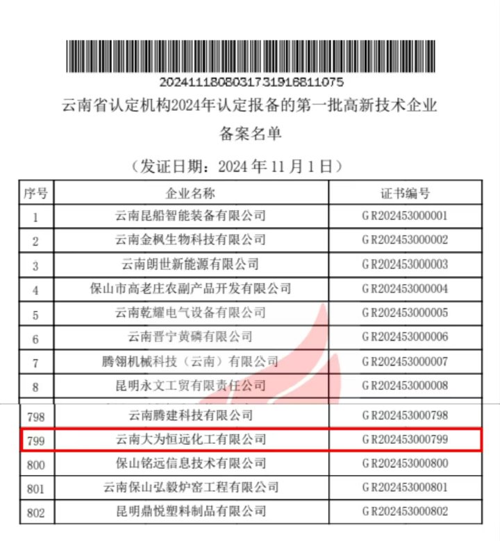 ϲ����������֤��ʵ����֤����ú�����ԿƼ��������Ƹ���������